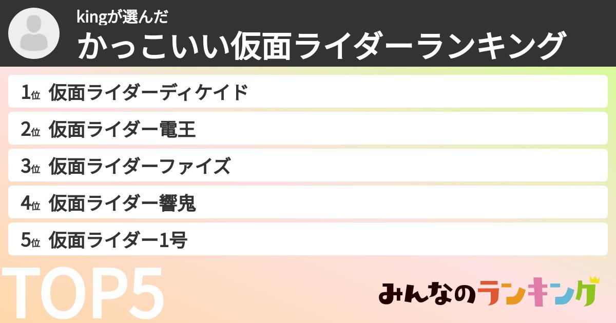 kingさんの「かっこいい仮面ライダーランキング」