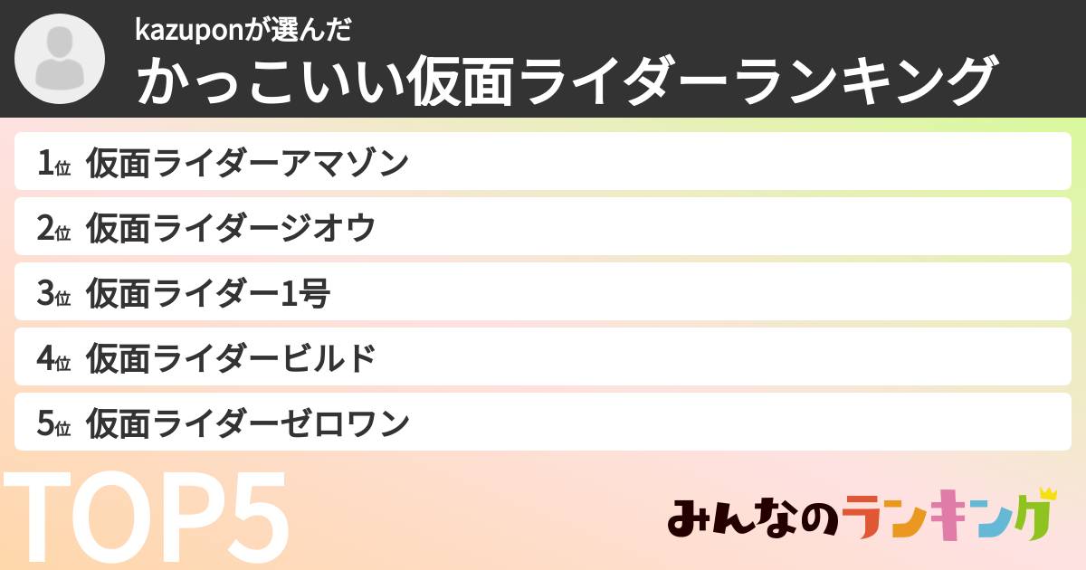 kazuponさんの「かっこいい仮面ライダーランキング」