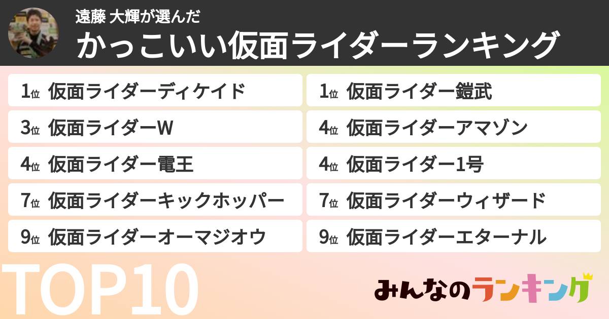 遠藤 大輝さんの「かっこいい仮面ライダーランキング」