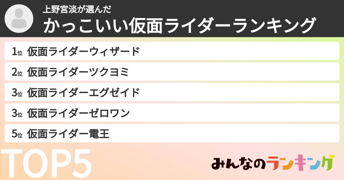 上野宮淡さんの「かっこいい仮面ライダーランキング」