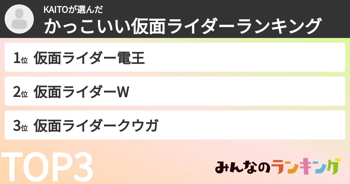 KAITOさんの「かっこいい仮面ライダーランキング」
