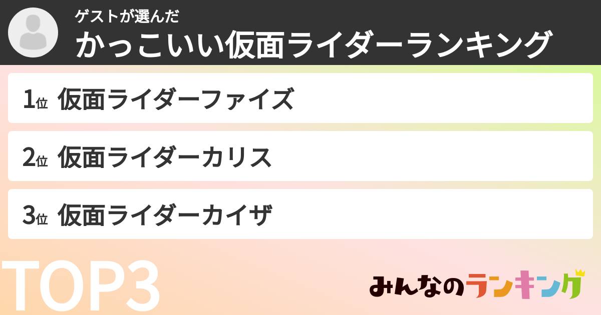 ゲストさんの「かっこいい仮面ライダーランキング」