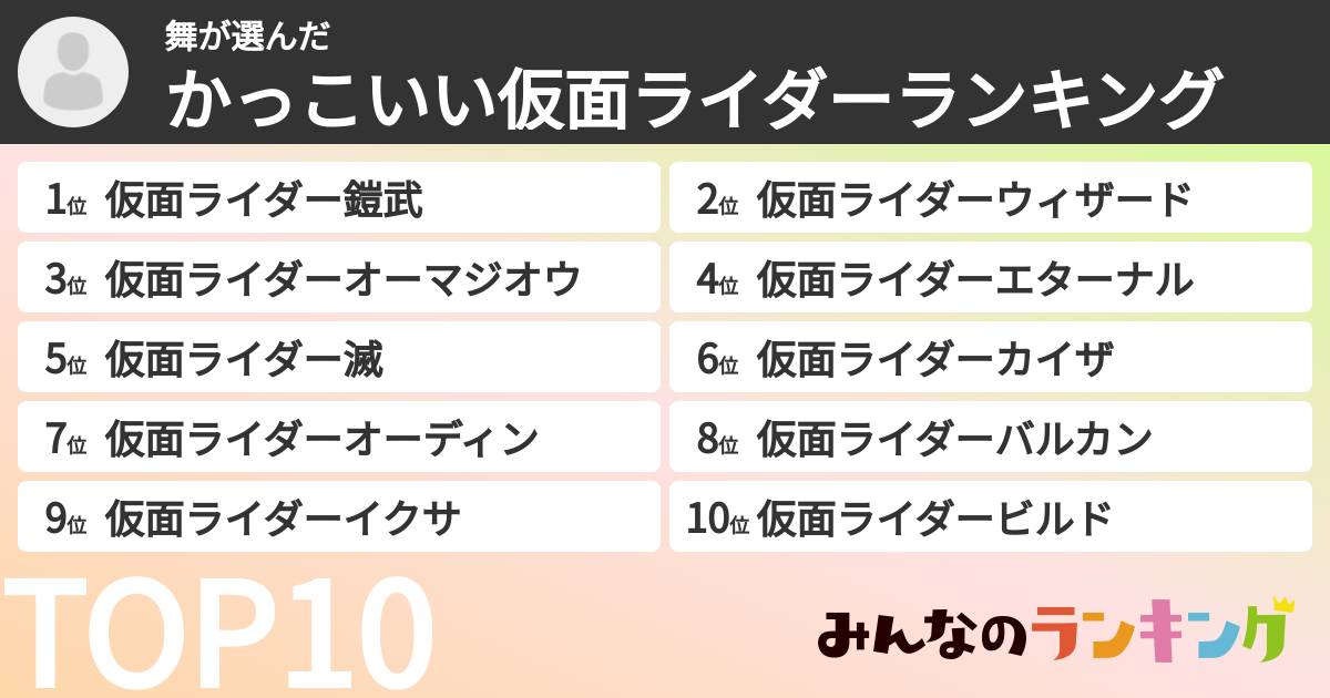 舞さんの「かっこいい仮面ライダーランキング」