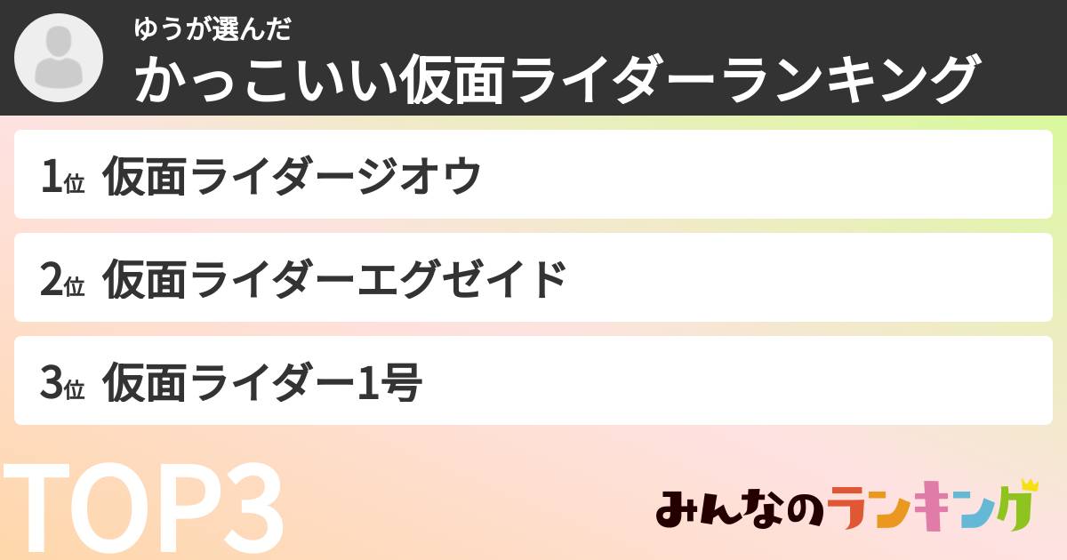 ゆうさんの「かっこいい仮面ライダーランキング」