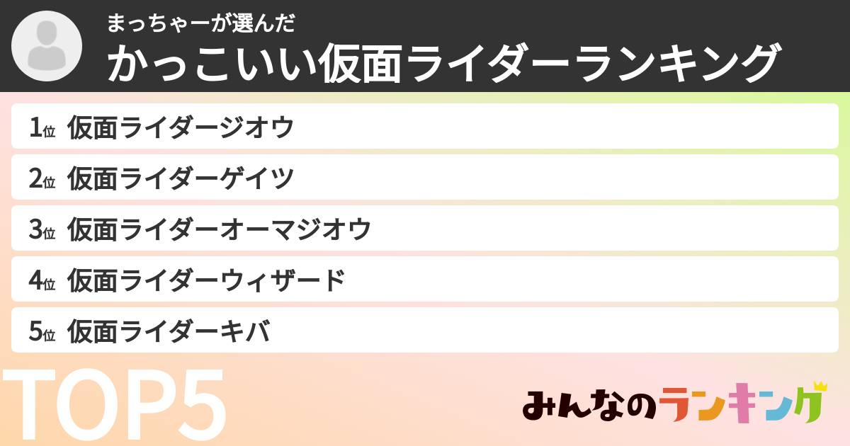 まっちゃーさんの「かっこいい仮面ライダーランキング」