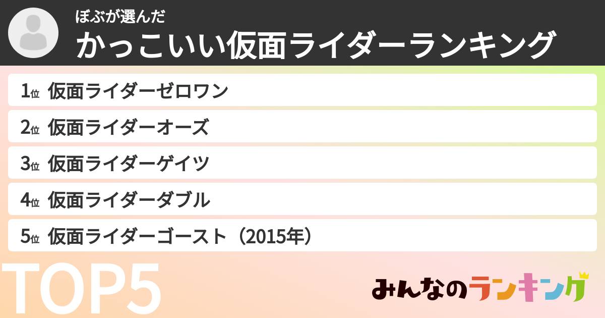 ぼぶさんの「かっこいい仮面ライダーランキング」