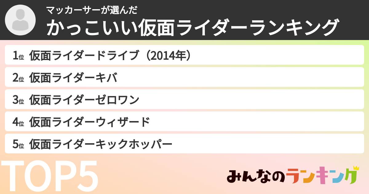 マッカーサーさんの「かっこいい仮面ライダーランキング」