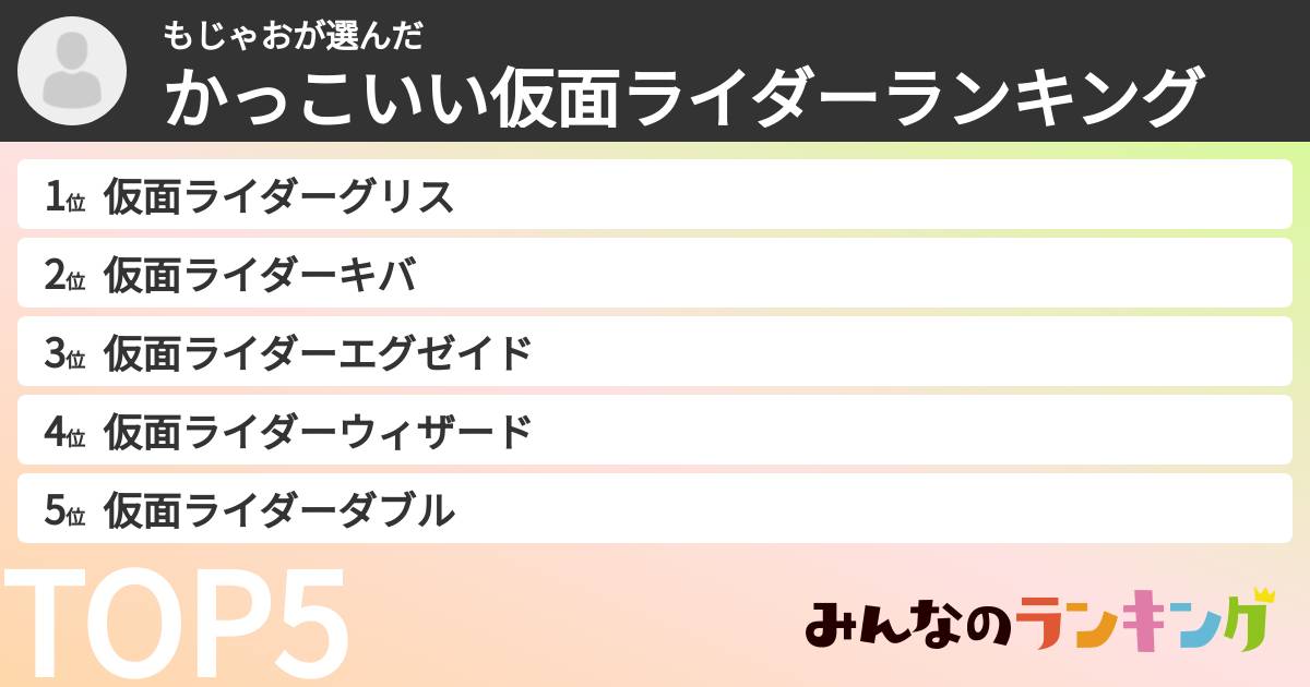 もじゃおさんの「かっこいい仮面ライダーランキング」