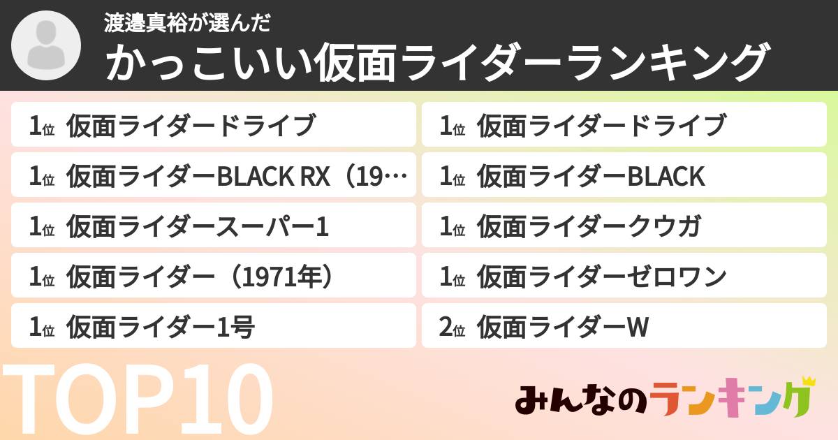 渡邉真裕さんの「かっこいい仮面ライダーランキング」
