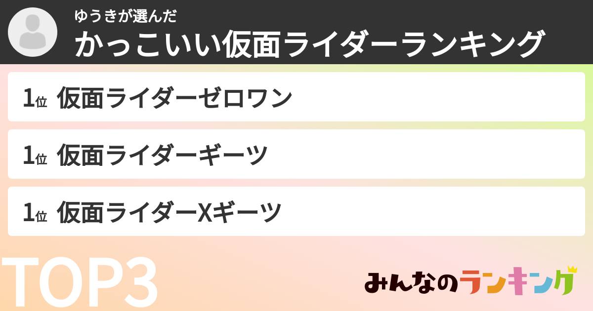 ゆうきさんの「かっこいい仮面ライダーランキング」