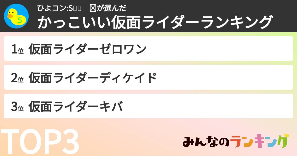 ひよコン:S🐥🎮　☑さんの「かっこいい仮面ライダーランキング」