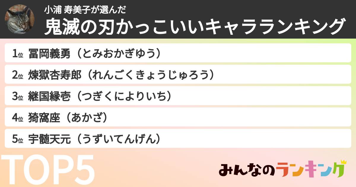 小浦 寿美子さんの「鬼滅の刃かっこいいキャラランキング」