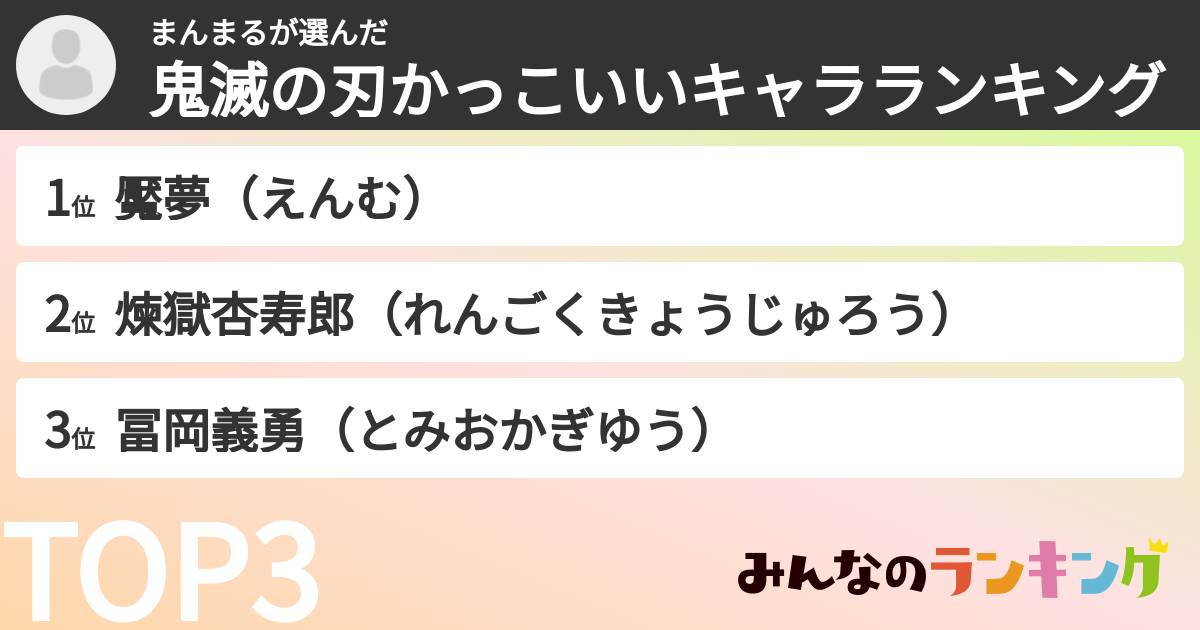 まんまるさんの「鬼滅の刃かっこいいキャラランキング」