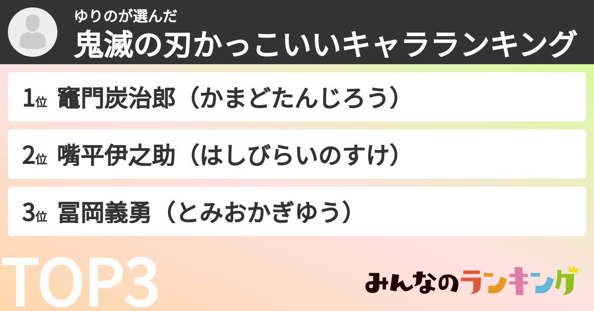 ゆりのさんの「鬼滅の刃かっこいいキャラランキング」