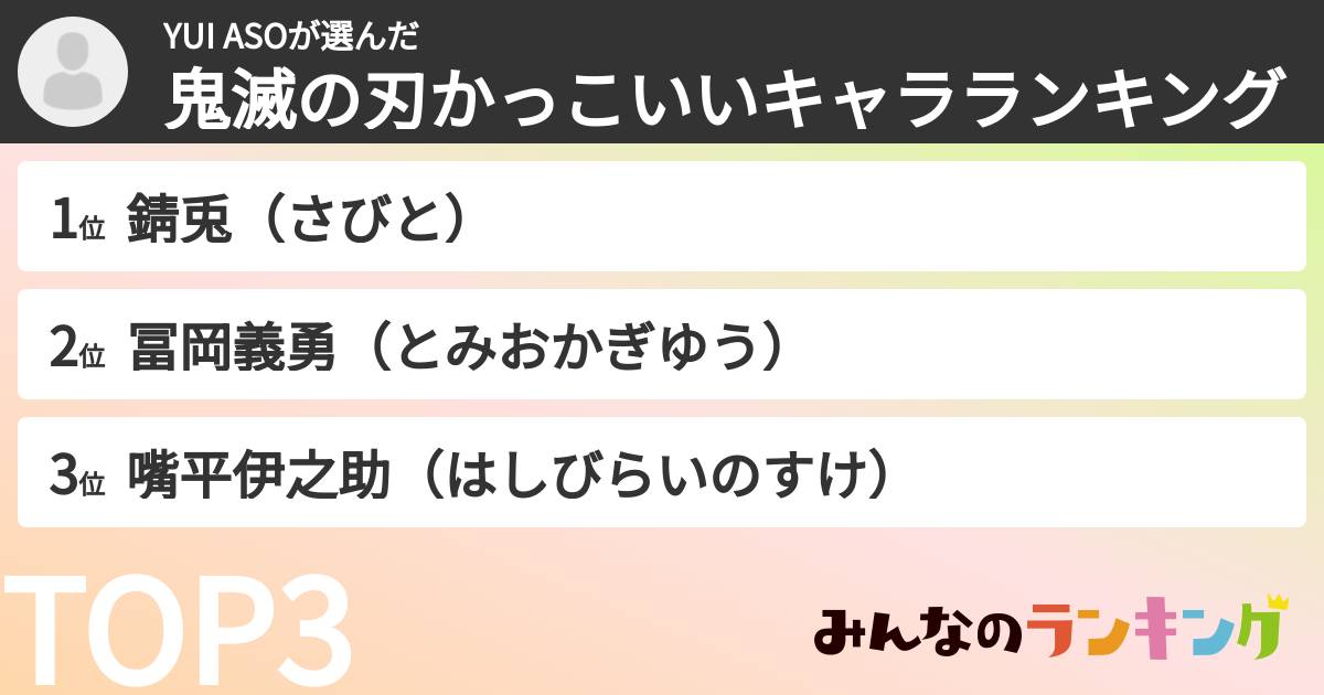 YUI ASOさんの「鬼滅の刃かっこいいキャラランキング」