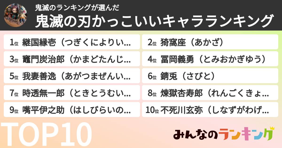 鬼滅のランキングさんの「鬼滅の刃かっこいいキャラランキング」