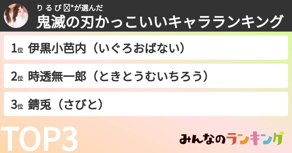 り る ぴ ✧*さんの「鬼滅の刃かっこいいキャラランキング」