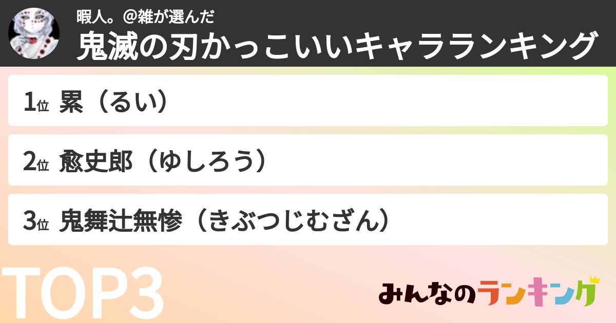 暇人。＠雑さんの「鬼滅の刃かっこいいキャラランキング」