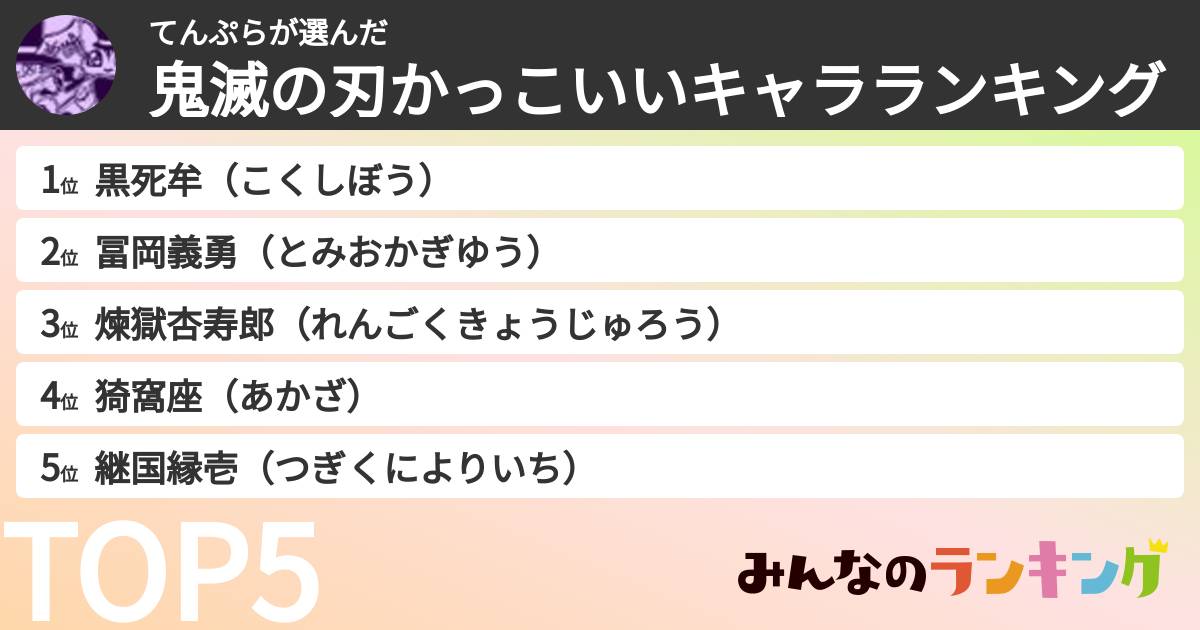 てんぷらさんの「鬼滅の刃かっこいいキャラランキング」