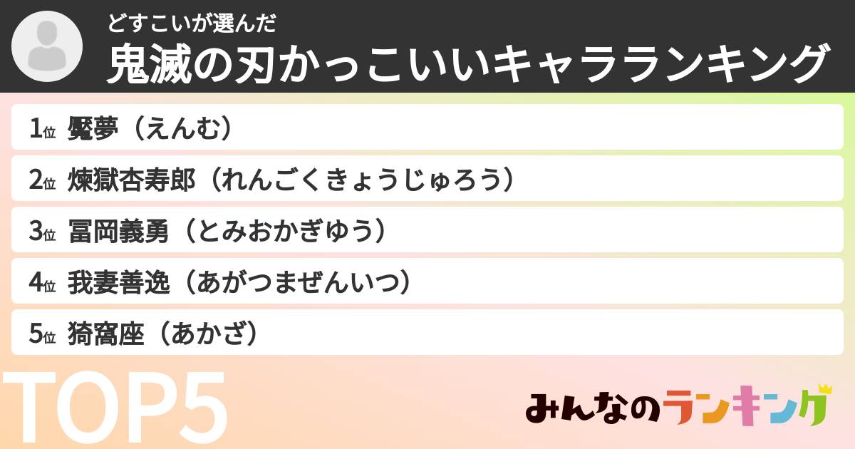 どすこいさんの「鬼滅の刃かっこいいキャラランキング」