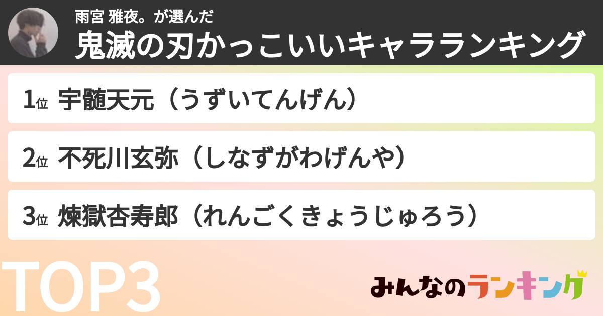 雨宮 雅夜。さんの「鬼滅の刃かっこいいキャラランキング」
