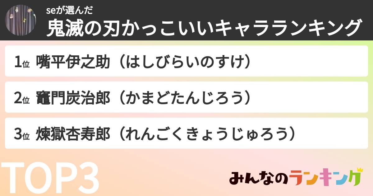 seさんの「鬼滅の刃かっこいいキャラランキング」