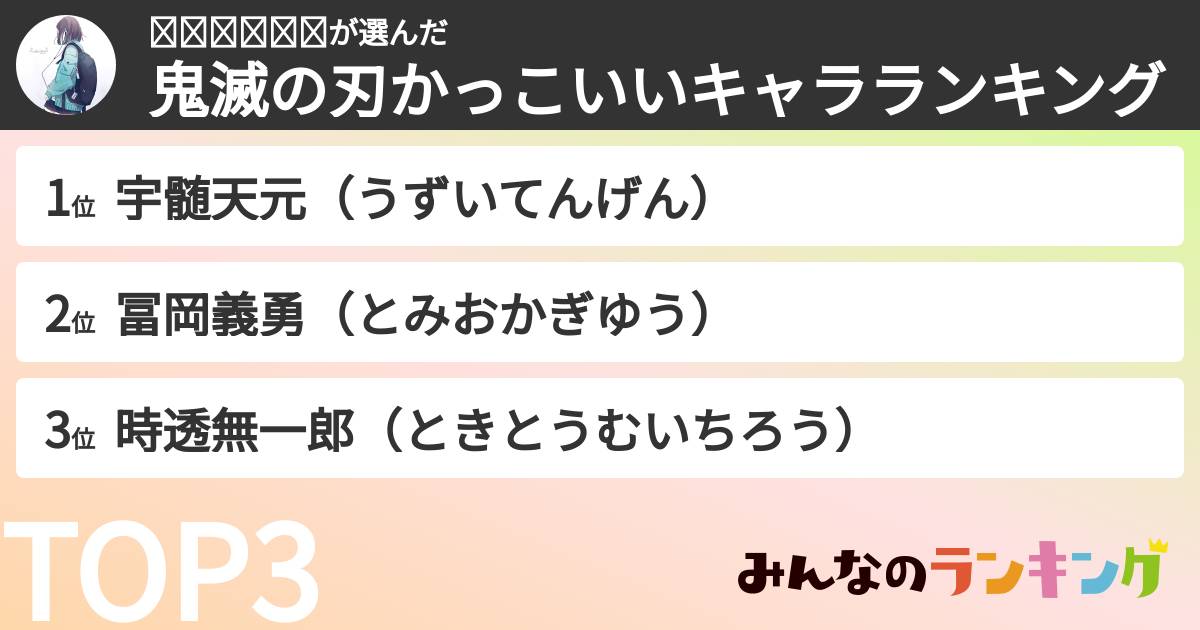 𝚜𝚊𝚔𝚞𝚛𝚊さんの「鬼滅の刃かっこいいキャラランキング」