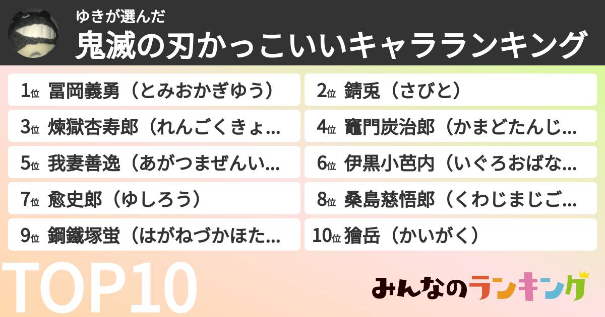 ゆきさんの「鬼滅の刃かっこいいキャラランキング」