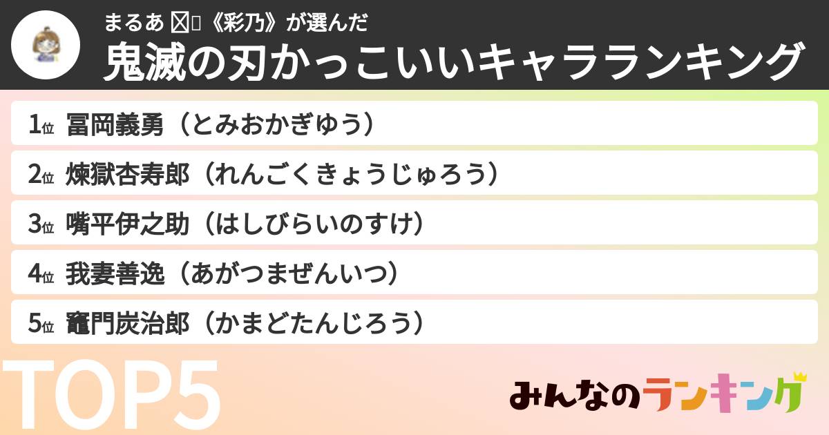 まるあ︎︎ 🐿🤍《彩乃》さんの「鬼滅の刃かっこいいキャラランキング」
