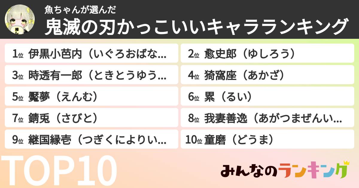 魚ちゃんさんの「鬼滅の刃かっこいいキャラランキング」