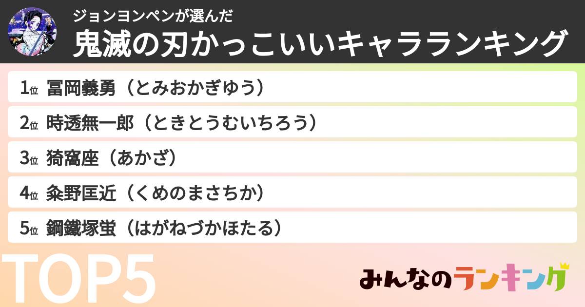 ジョンヨンペンさんの「鬼滅の刃かっこいいキャラランキング」