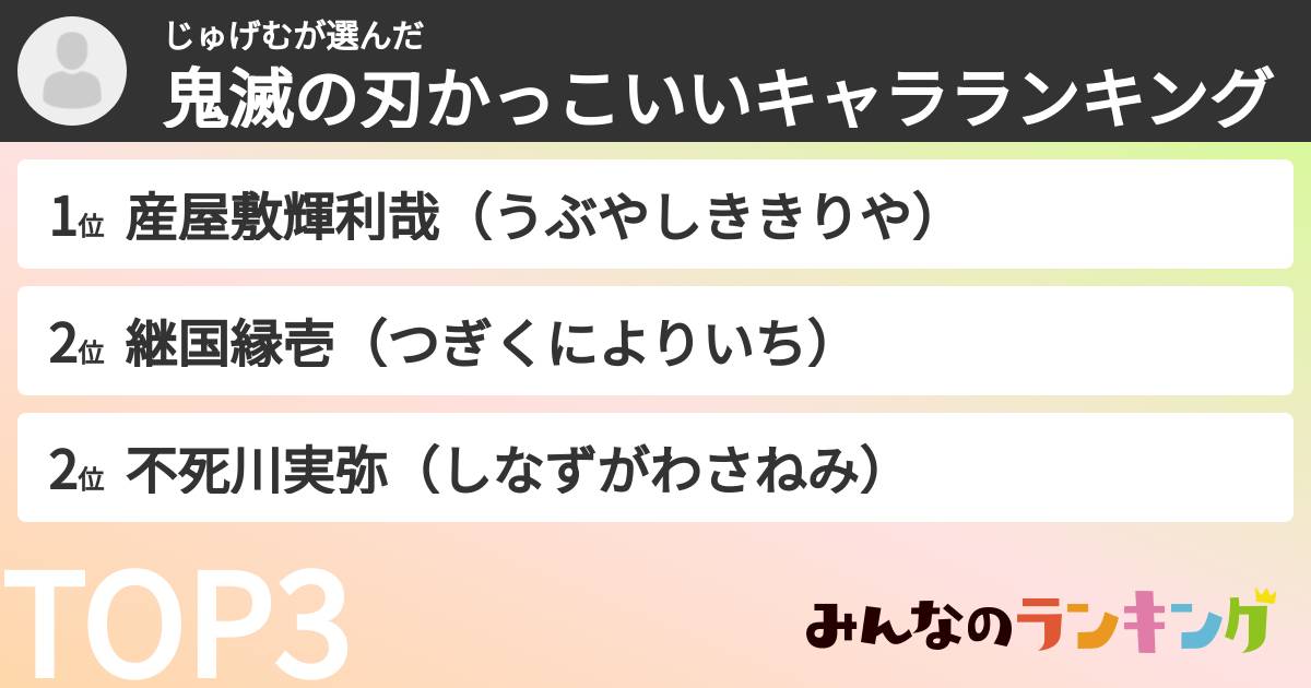 じゅげむさんの「鬼滅の刃かっこいいキャラランキング」