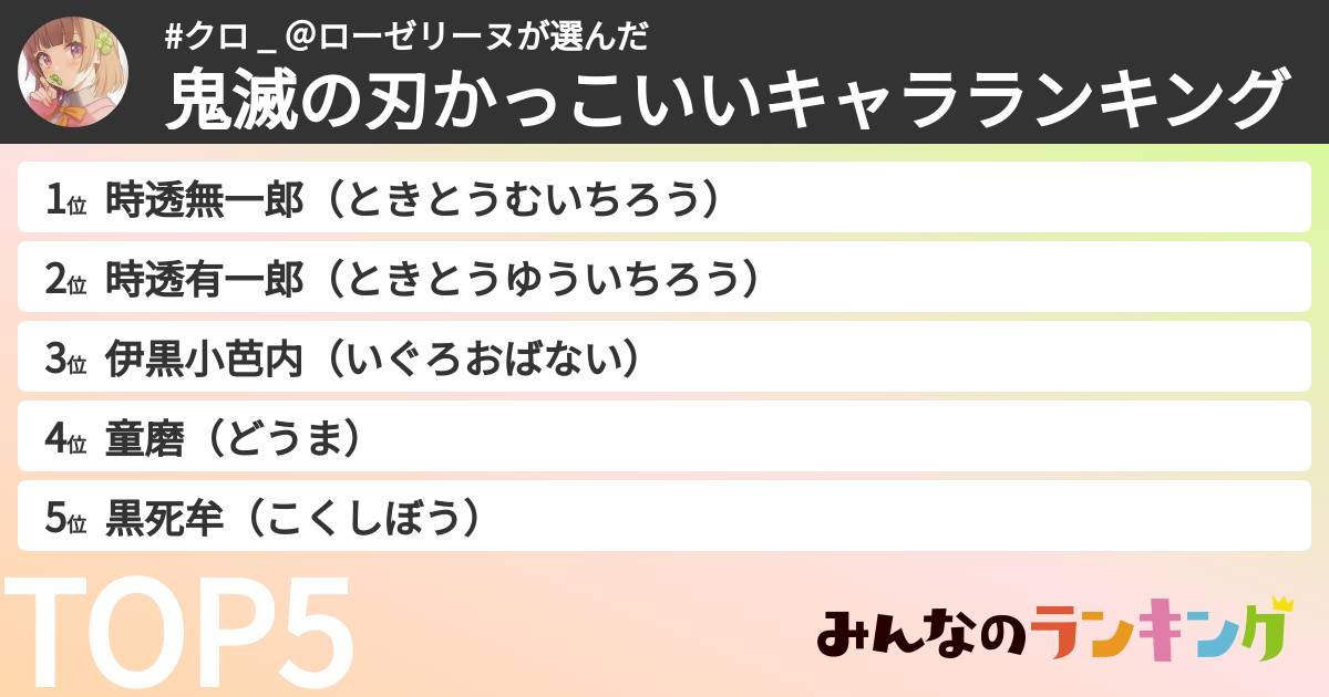 #クロ _ ＠ローゼリーヌさんの「鬼滅の刃かっこいいキャラランキング」