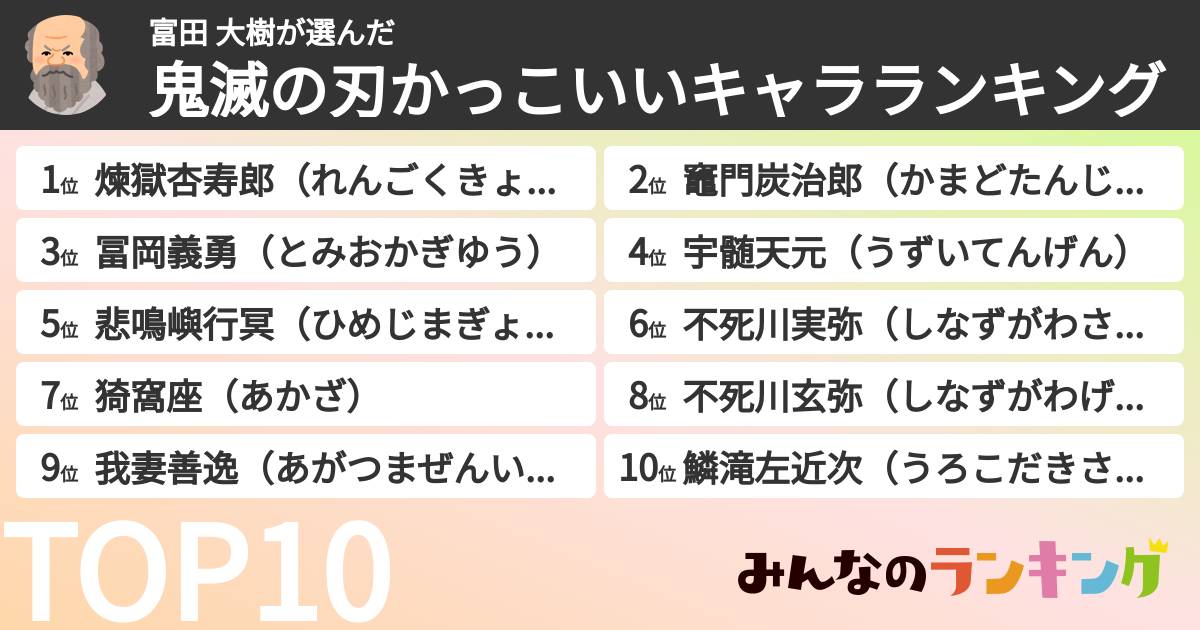 富田 大樹さんの「鬼滅の刃かっこいいキャラランキング」