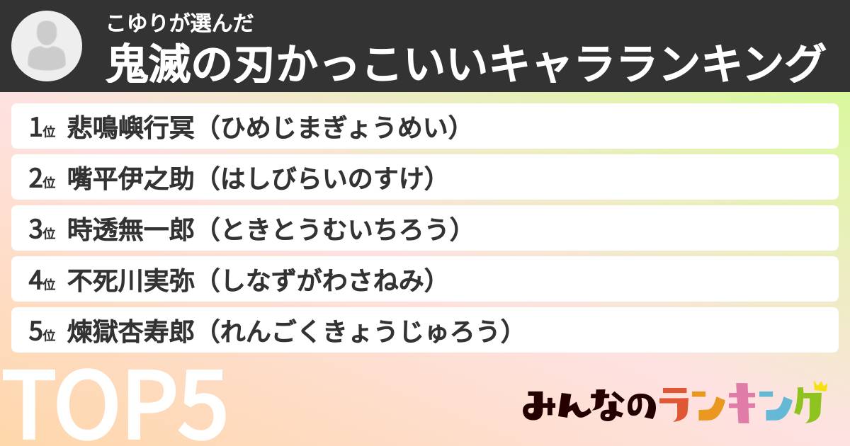 こゆりさんの「鬼滅の刃かっこいいキャラランキング」