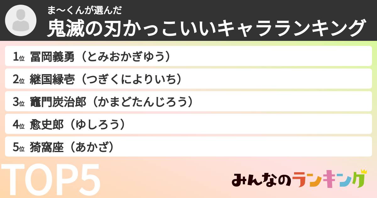 ま～くんさんの「鬼滅の刃かっこいいキャラランキング」