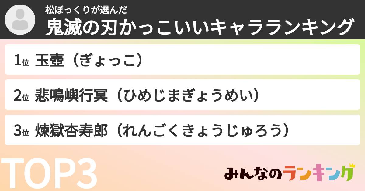 松ぼっくりさんの「鬼滅の刃かっこいいキャラランキング」