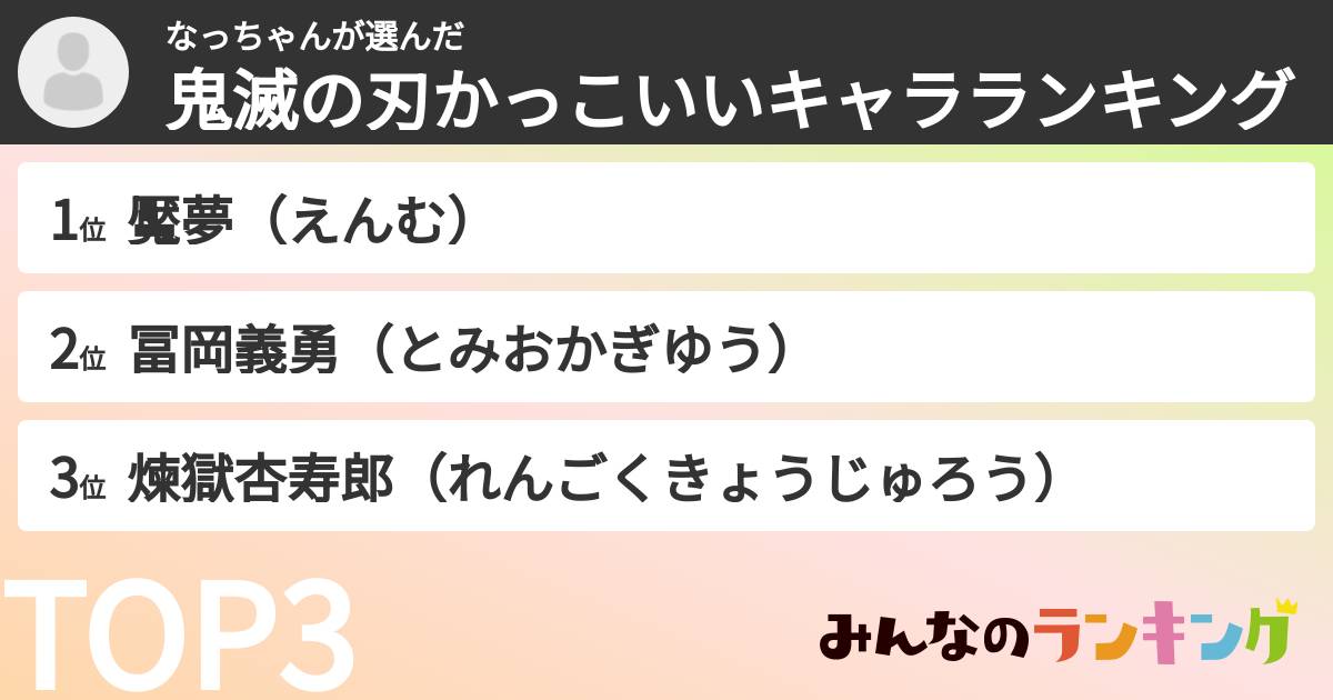 なっちゃんさんの「鬼滅の刃かっこいいキャラランキング」