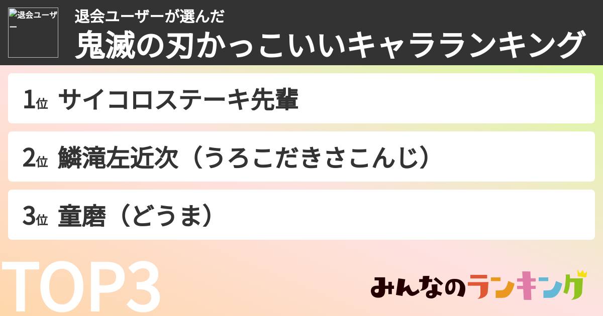 退会ユーザーさんの「鬼滅の刃かっこいいキャラランキング」