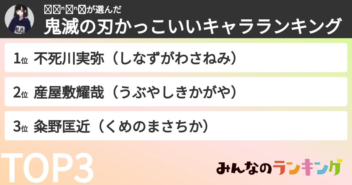ᴷᵃⁿᵒⁿ⍢⃝さんの「鬼滅の刃かっこいいキャラランキング」