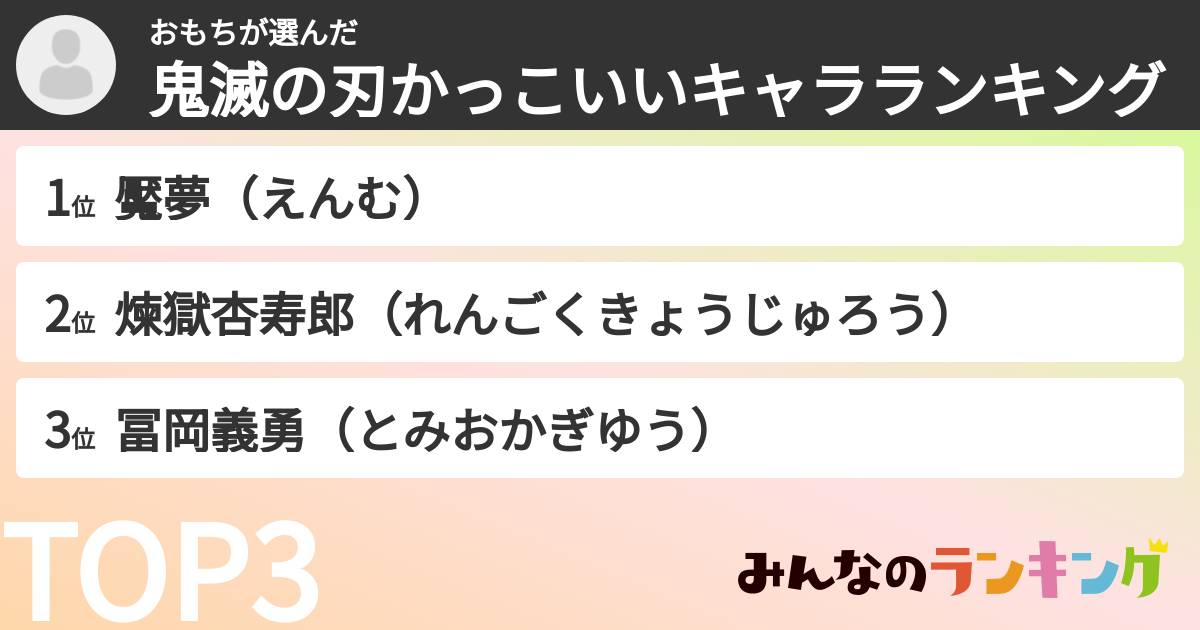 おもちさんの「鬼滅の刃かっこいいキャラランキング」
