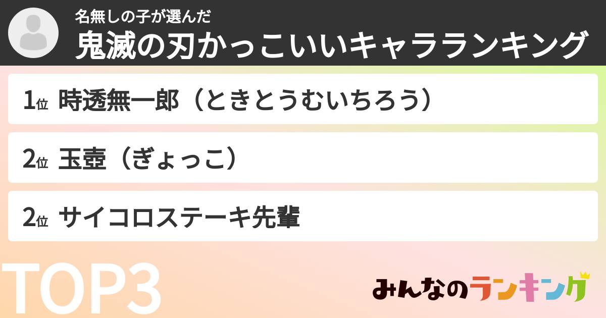 名無しの子さんの「鬼滅の刃かっこいいキャラランキング」