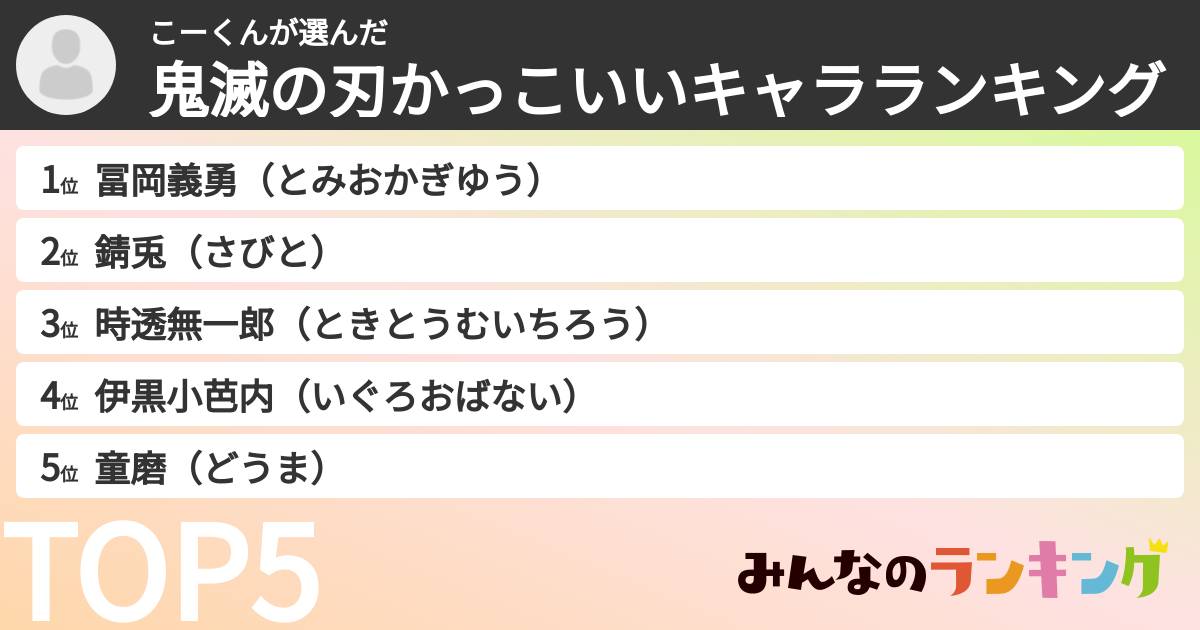 こーくんさんの「鬼滅の刃かっこいいキャラランキング」