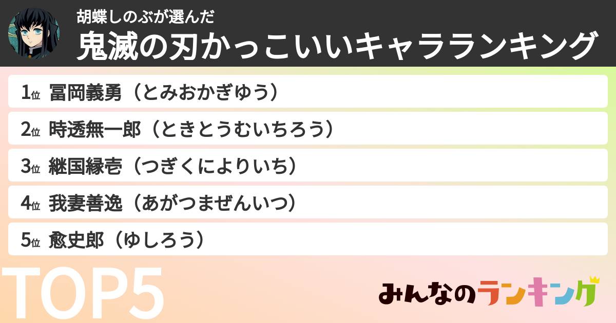 胡蝶しのぶさんの「鬼滅の刃かっこいいキャラランキング」