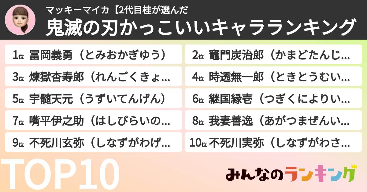 マッキーマイカ【2代目桂さんの「鬼滅の刃かっこいいキャラランキング」