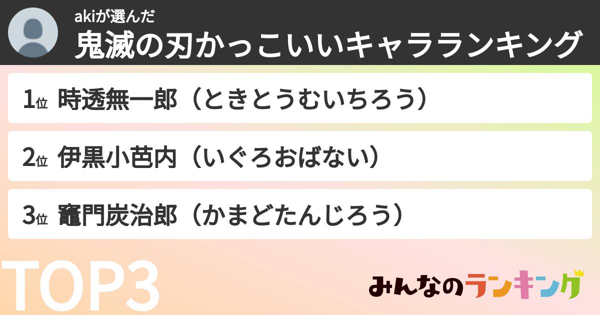 akiさんの「鬼滅の刃かっこいいキャラランキング」