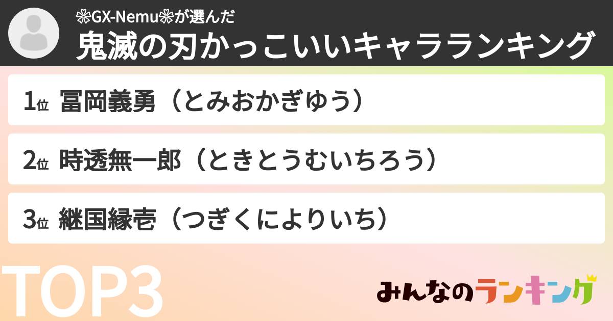 ❀GX-Nemu❀さんの「鬼滅の刃かっこいいキャラランキング」