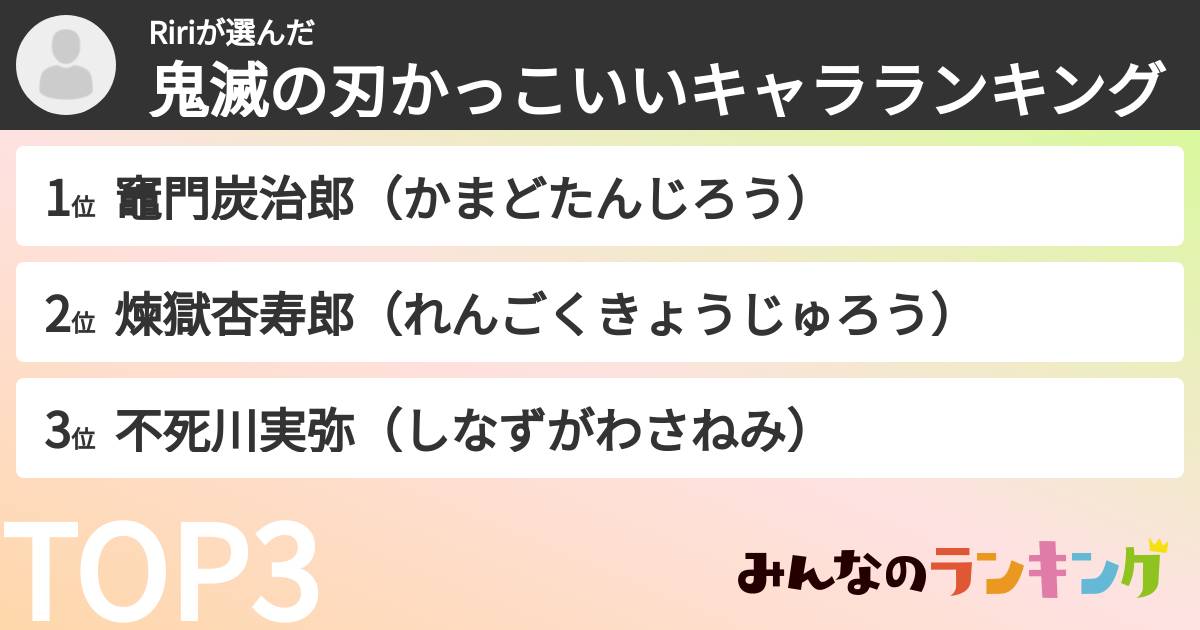 Ririさんの「鬼滅の刃かっこいいキャラランキング」