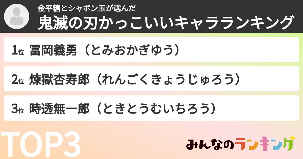 金平糖とシャボン玉さんの「鬼滅の刃かっこいいキャラランキング」