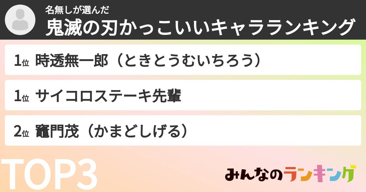 名無しさんの「鬼滅の刃かっこいいキャラランキング」
